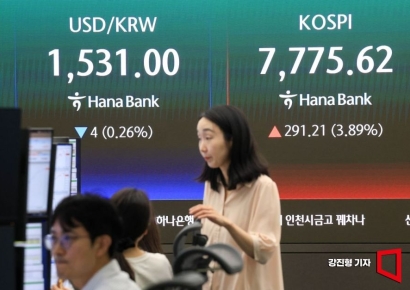 [굿모닝 증시]美 혼조세 마감…韓 변동성 장세 지속 전망