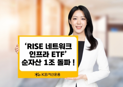 KB운용 'RISE 네트워크인프라 ETF', 순자산 1조 돌파
