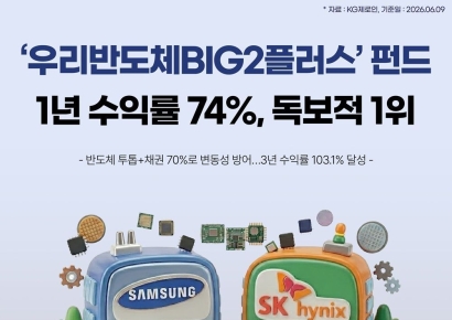우리운용 '반도체BIG2플러스 펀드', 1년 수익률 74%로 1위