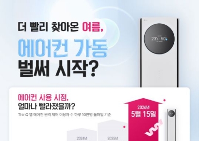 이제 한국도 아열대?…LG 에어컨 '하루 10만명 가동' 시점 3주 빨라졌다