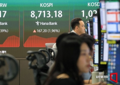 코스피, 2.1% 올라 8700선 마감…코스닥은 하락
