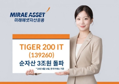 미래에셋운용 'TIGER 200 IT' ETF, 순자산 3조원 돌파