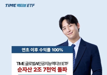 타임폴리오운용, TIME 글로벌AI인공지능액티브 ETF 연초대비 수익률 100% 돌파