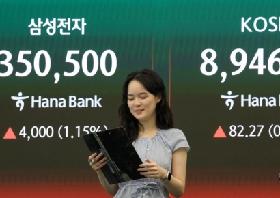 '260만닉스' 어디까지 오를까…코스피 사상 최고치 돌파