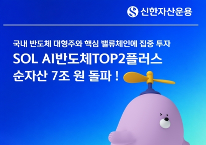 'SOL AI반도체TOP2플러스' ETF, 순자산 7조원 돌파