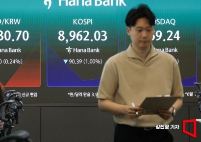 이틀 오르더니 또 '검은 금요일'…추락하는 코스피 6%대 급락, 매도 사이드카도 발동