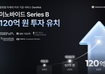 덴트링크 운영사 이노바이드, 120억 시리즈 B 투자유치
