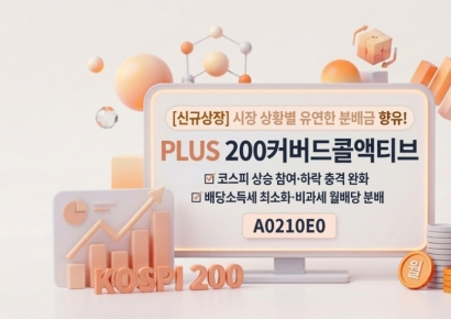 한화운용, 'PLUS 200커버드콜액티브' ETF 상장