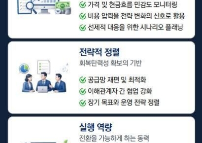 한국딜로이트 "관세·조세 리스크↑…아태 기업들, 공급망 재편 검토 "