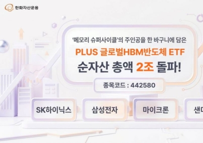 한화운용, 'PLUS 글로벌HBM반도체' 순자산 2조 돌파