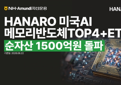 'HANARO 미국AI메모리반도체TOP4+' ETF, 순자산 1500억원 돌파