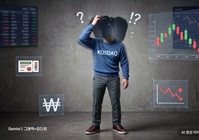 외톨이 된 코스닥…‘이익·쏠림·금리’ 격차 때문