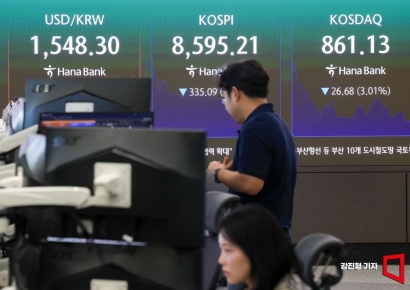 "증시 호황 언제 끝날까 '이것' 보면 알수 있다?" 주가사이클 종료분석 보고서 나왔다[주末머니]
