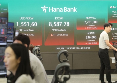 코스피, 1%대 상승 출발…코스닥도 상승