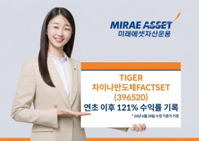 미래에셋 'TIGER 차이나반도체FACTSET' ETF, 연초 이후 121% 수익률