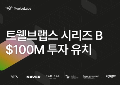 Ʈ���귦��, 1500�� �ø���B ������ġ������ ������ ���� ����ȭ