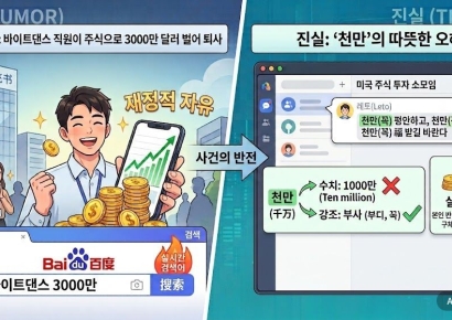 "주식으로 466억 벌어 퇴사한다" 틱톡 20대 직원…알고보니