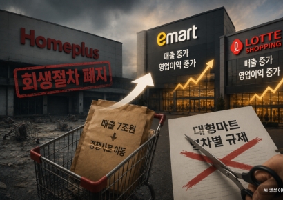 홈플러스 무너져…이마트·롯데마트 묶는 ‘공룡 규제’ 아직도 맞나 [주末머니]