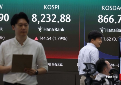 코스피, 8000선 사수하며 마감…코스닥은 2%↓