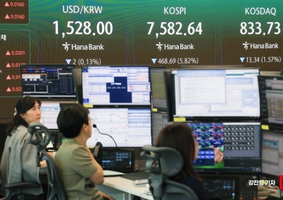 코스피, 올해 6번째 서킷브레이커 발동…낙폭 만회 마감