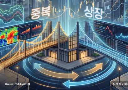 [�ڽ��� 1���ô�] �ߺ����� ���´� "������ ����ȡ���ȿ�������� ������ ����" 
