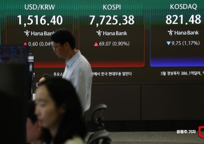 바닥은 어디…코스닥, 10개월만에 800 붕괴(상보)