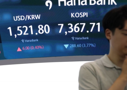 코스닥, 46.23P 내린 785.00 마감(5.56%↓)