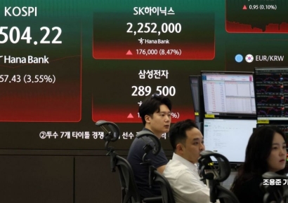 코스피, 변동성 속 강보합 마감…코스닥은 1%대 상승