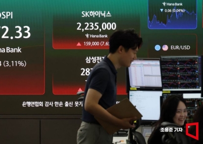 [굿모닝 증시]"하닉 ADR 상장·지정학적 긴장감 완화에 코스피 강세 예상"