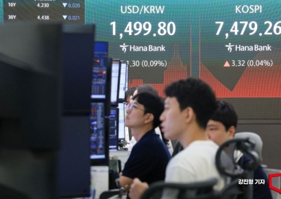 "증시 급락 주범은 레버리지ETF 아닌 AI 고점 우려"
