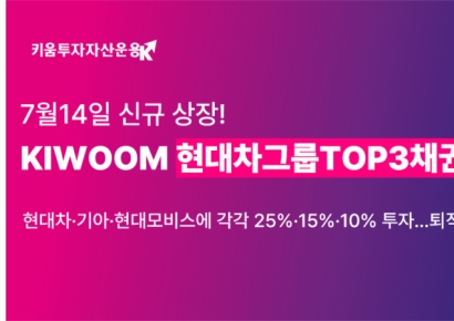 키움운용, 'KIWOOM 현대차그룹TOP3채권혼합50 ETF' 14일 상장