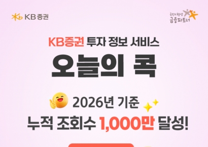 KB증권 "오늘의 콕 올해 누적 조회수 1000만회 돌파"