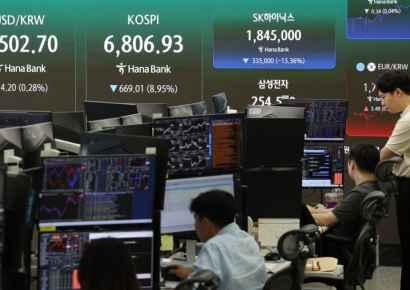 코스피, 삼전닉스 급락…기관·외인 순매도에 8%대 하락