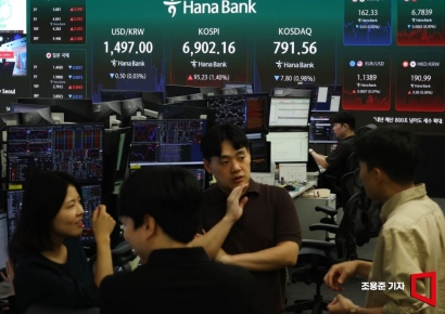 코스피, 6600선 털썩…코스닥은 매도 사이드카 발동