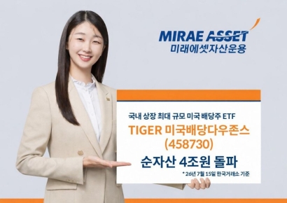 'TIGER 미국배당다우존스' ETF, 순자산 4조원 돌파