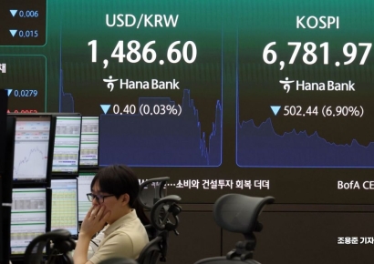 하루걸러 급등락 '롤러코스터' 코스피, 6.4% 하락 마감