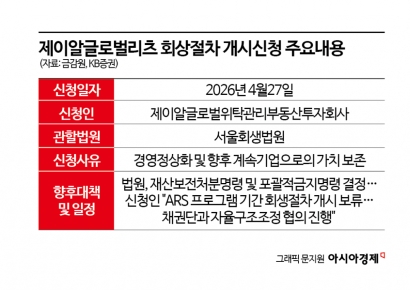 제이알글로벌리츠, 자율구조조정 협의기간 재연장