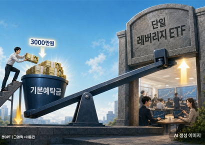 “现在是机会？”7万亿资金瞬间涌入，三星电子·SK海力士杠杆产品下跌散户仍喊“买入”