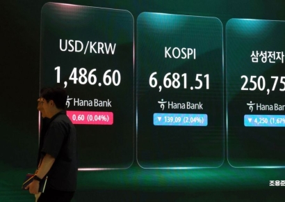 코스닥, 장중 5% 하락에 매도사이드카(상보)