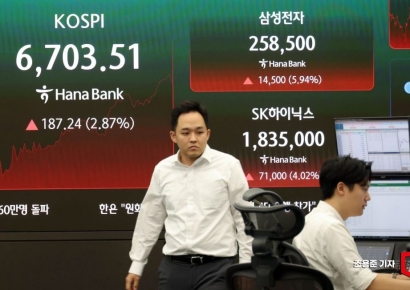 코스피 4% 넘게 뛰어 7000선…코스닥은 5% 넘게 상승