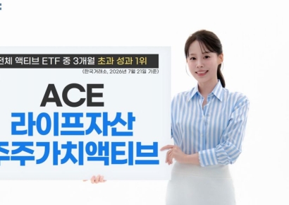 'ACE 라이프자산주주가치액티브', 액티브 ETF 중 3개월 초과 성과 1위