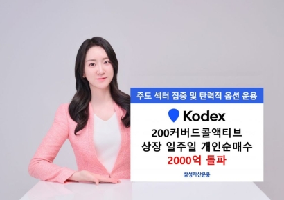 'KODEX 200커버드콜액티브' ETF, 상장 일주일만에 개인순매수 2000억원