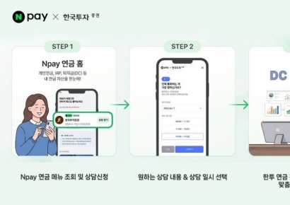 한국투자증권, 네이버페이 연계 '연금 상담 서비스' 오픈