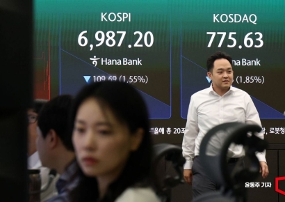 코스피, 기관·외국인 순매도에 장중 7000선 아래로