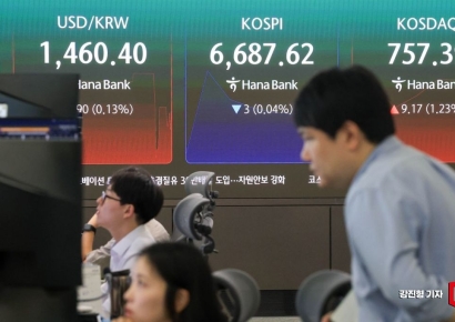 호재도 소용없네…'1400조 AI투자 협력'에도 코스피 약세