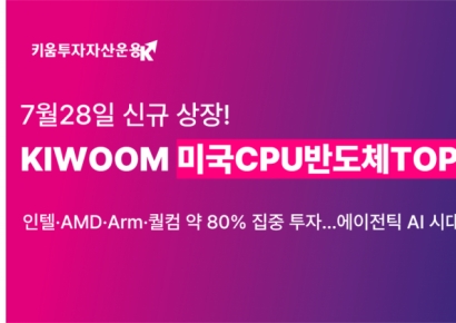키움운용, 'KIWOOM 미국CPU반도체TOP4+' ETF 28일 상장