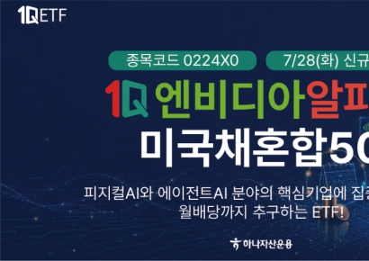 하나운용, '1Q 엔비디아알파벳미국채혼합50' ETF 신규 상장