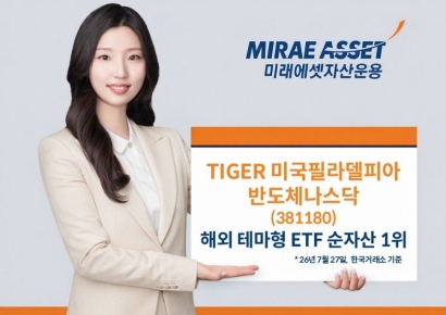 'TIGER 미국필라델피아반도체나스닥' ETF, 순자산 6조 돌파…해외 테마형 中 최대