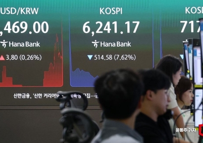 "설마 했는데" 중국산 메모리 대공습에 삼전닉스 '휘청'…코스피 8% 폭락