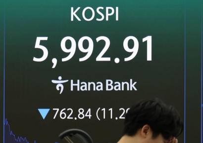 코스피 10.8%·코스닥 7.7% 급락…장중 6000선마저 무너져